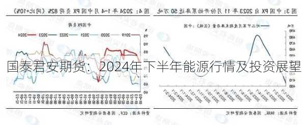 国泰君安期货：2024年下半年能源行情及投资展望