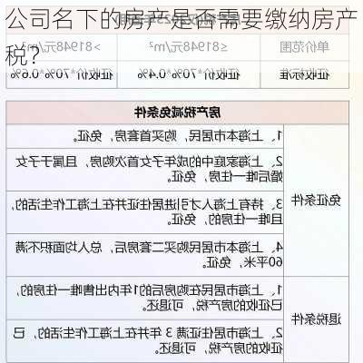 公司名下的房产是否需要缴纳房产税？