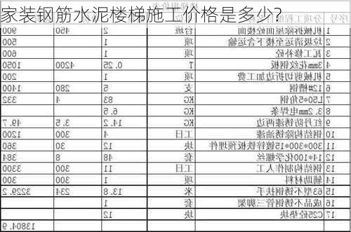 家装钢筋水泥楼梯施工价格是多少?