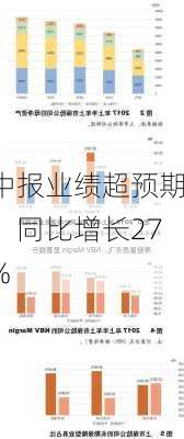 中报业绩超预期！同比增长27%