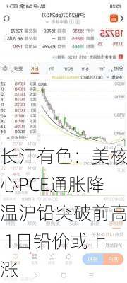 长江有色：美核心PCE通胀降温沪铅突破前高 1日铅价或上涨