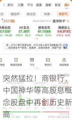 突然猛拉！商银行、中国神华等高股息概念股盘中再创历史新高