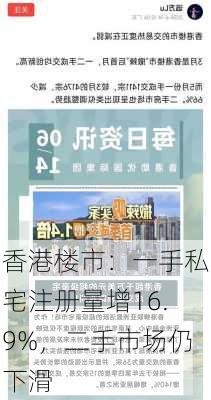 香港楼市：一手私宅注册量增16.9%，二手市场仍下滑