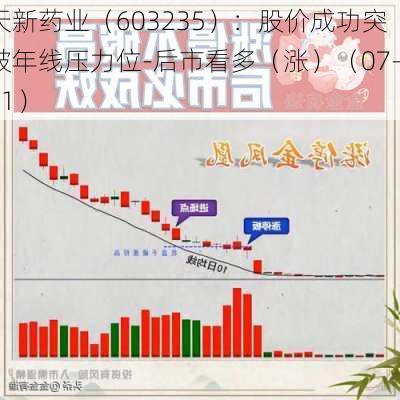 天新药业（603235）：股价成功突破年线压力位-后市看多（涨）（07-01）