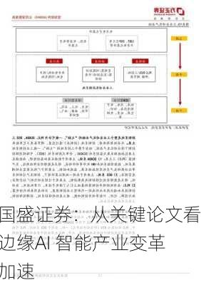 国盛证券：从关键论文看边缘AI 智能产业变革加速