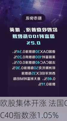 欧股集体开涨 法国CAC40指数涨1.05%