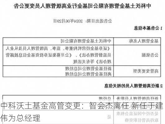 中科沃土基金高管变更：智会杰离任 新任于建伟为总经理