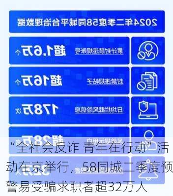 “全社会反诈 青年在行动”活动在京举行，58同城二季度预警易受骗求职者超32万人