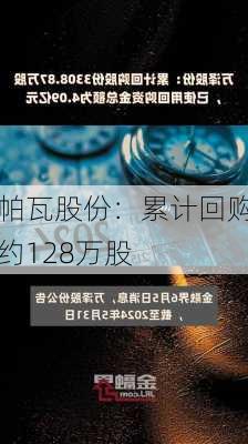 帕瓦股份：累计回购约128万股