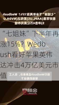 “七姐妹”下半年再涨15%？Wedbush看好苹果英伟达冲击4万亿美元市值