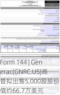 Form 144 | Generac(GNRC.US)高管拟出售5,000股股份，价值约66.7万美元