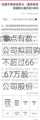 零点有数：公司拟回购不超过66.67万股公司股份