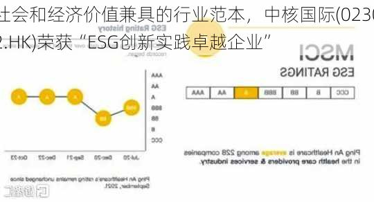 社会和经济价值兼具的行业范本，中核国际(02302.HK)荣获“ESG创新实践卓越企业”