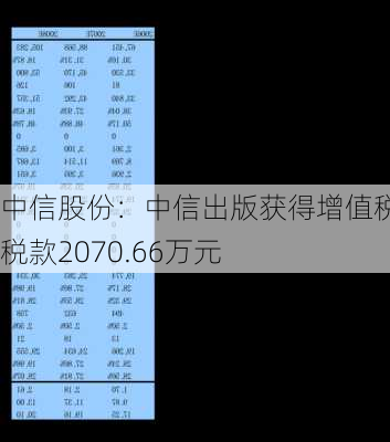 中信股份：中信出版获得增值税退税款2070.66万元