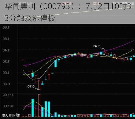 华闻集团（000793）：7月2日10时33分触及涨停板