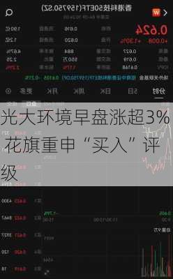 光大环境早盘涨超3% 花旗重申“买入”评级