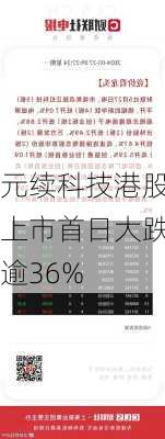 元续科技港股上市首日大跌逾36%