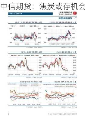 中信期货：焦炭或存机会