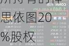 神思电子：拟对外转让所持有的神思依图20%股权