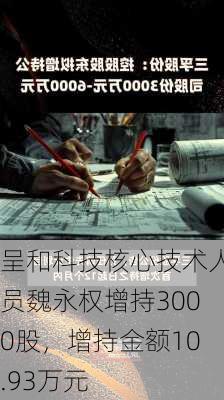 呈和科技核心技术人员魏永权增持3000股，增持金额10.93万元