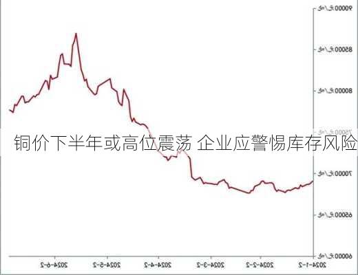 铜价下半年或高位震荡 企业应警惕库存风险