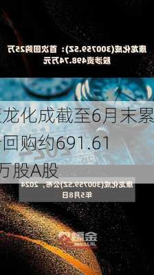 康龙化成截至6月末累计回购约691.616万股A股