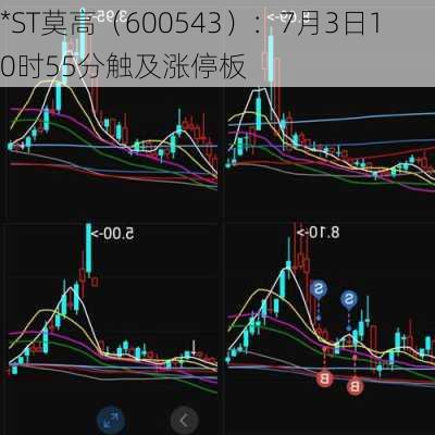 *ST莫高（600543）：7月3日10时55分触及涨停板