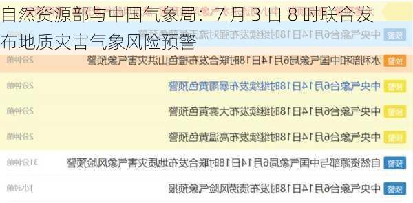 自然资源部与中国气象局：7 月 3 日 8 时联合发布地质灾害气象风险预警