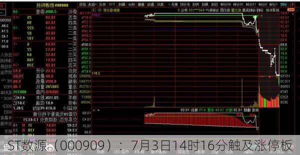 ST数源（000909）：7月3日14时16分触及涨停板