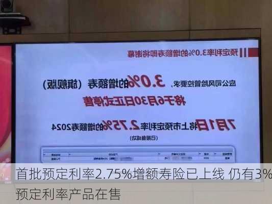 首批预定利率2.75%增额寿险已上线 仍有3%预定利率产品在售