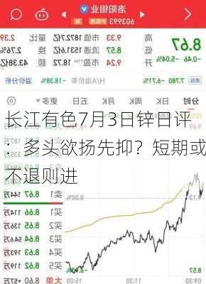 长江有色7月3日锌日评：多头欲扬先抑？短期或不退则进