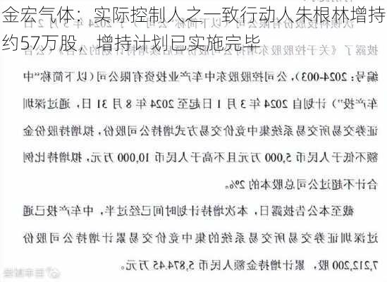 金宏气体：实际控制人之一致行动人朱根林增持约57万股，增持计划已实施完毕