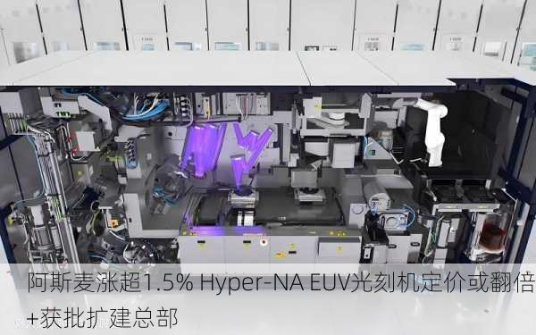 阿斯麦涨超1.5% Hyper-NA EUV光刻机定价或翻倍+获批扩建总部