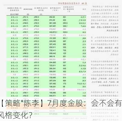 【策略*陈李】7月度金股：会不会有风格变化？