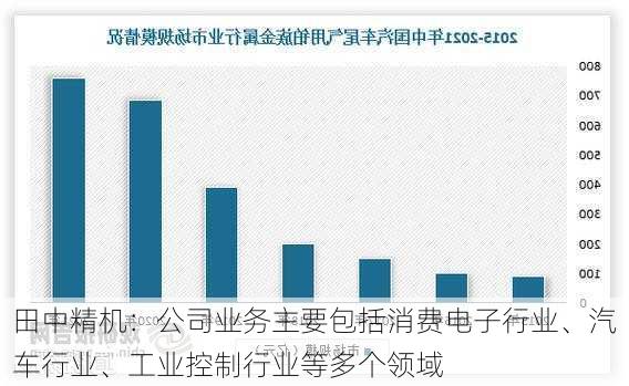 田中精机：公司业务主要包括消费电子行业、汽车行业、工业控制行业等多个领域