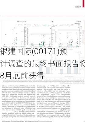 银建国际(00171)预计调查的最终书面报告将于8月底前获得