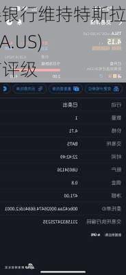 星展银行维持特斯拉(TSLA.US)持有评级