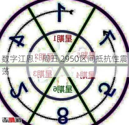 数字江恩：周五 2950区间抵抗性震荡