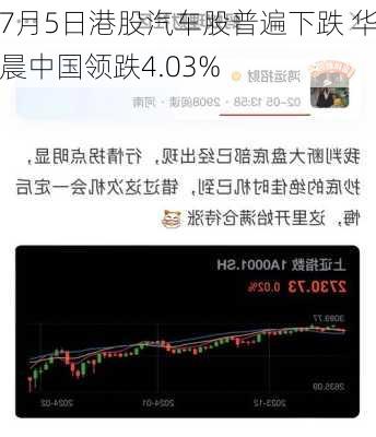 7月5日港股汽车股普遍下跌 华晨中国领跌4.03%