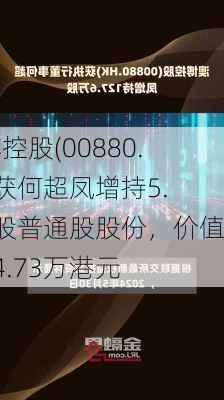 澳博控股(00880.HK)获何超凤增持5.6万股普通股股份，价值约14.73万港元