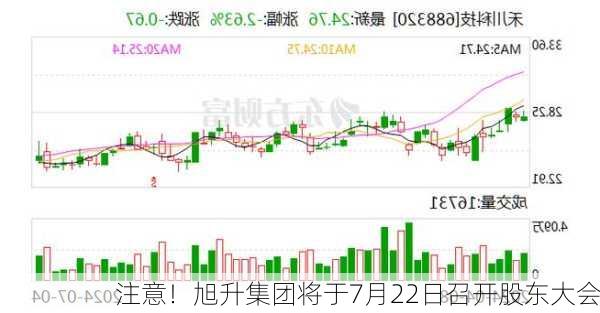 注意！旭升集团将于7月22日召开股东大会