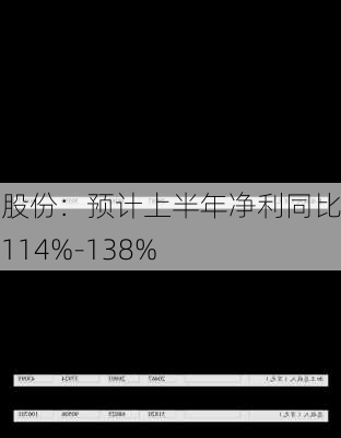 中直股份：预计上半年净利同比增长114%-138%