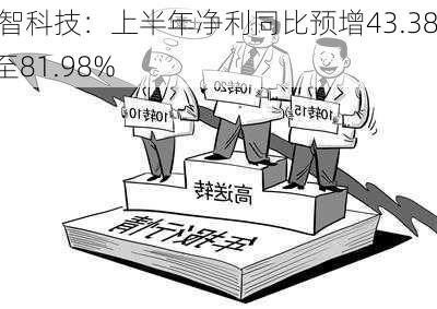 金智科技：上半年净利同比预增43.38%至81.98%