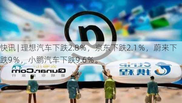 快讯 | 理想汽车下跌2.8％，京东下跌2.1％，蔚来下跌9％，小鹏汽车下跌9.6％。