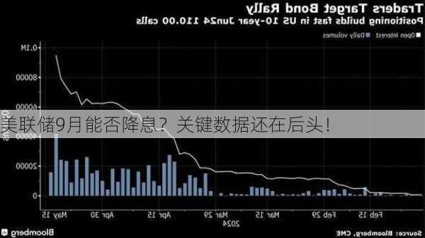 美联储9月能否降息？关键数据还在后头！