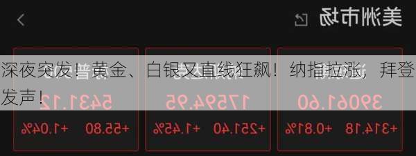 深夜突发！黄金、白银又直线狂飙！纳指拉涨，拜登发声！