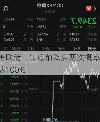 美联储：年底前降息两次概率达100%