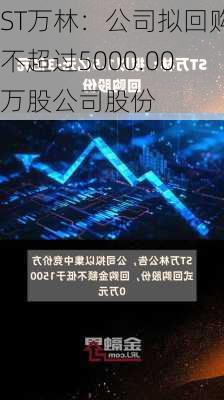 ST万林：公司拟回购不超过5000.00万股公司股份