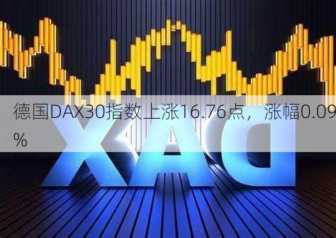 德国DAX30指数上涨16.76点，涨幅0.09%