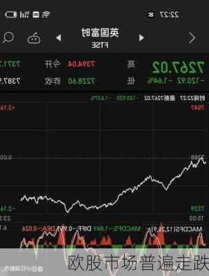 欧股市场普遍走跌